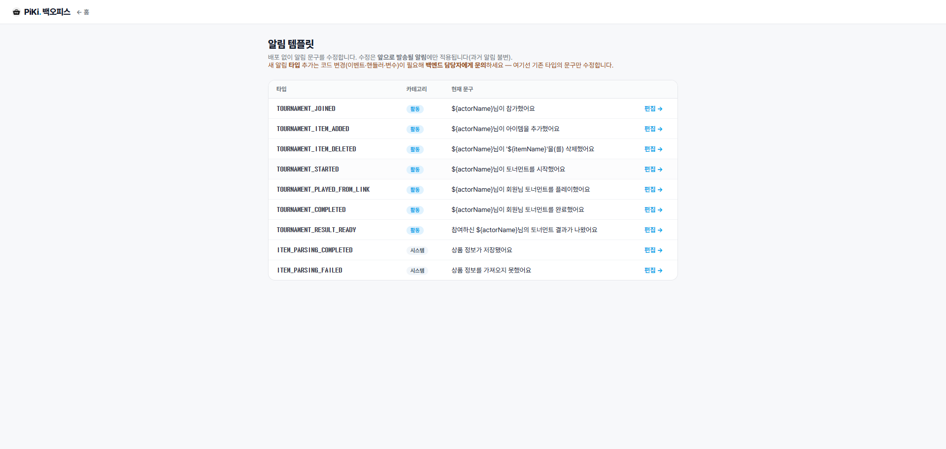 알림 템플릿 목록. TOURNAMENT_JOINED, ITEM_PARSING_COMPLETED 등 타입별로 카테고리(활동/시스템)와 현재 문구, 편집 버튼이 표 형태로 나열돼 있다